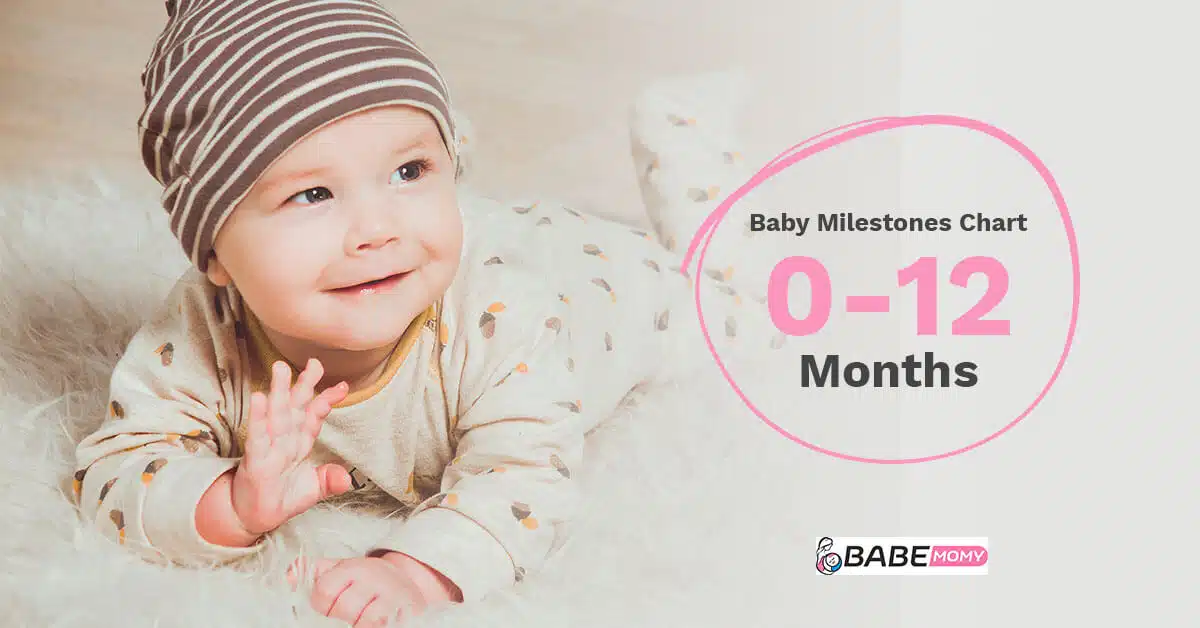 Baby milestones chart 0-12 months